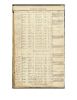 Henry Bunner Military Burial Register